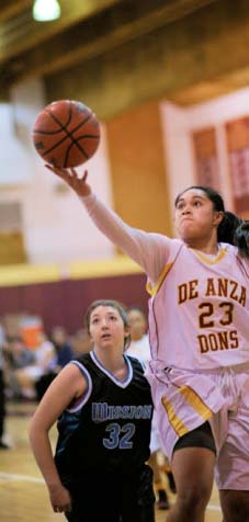 women playing basketball